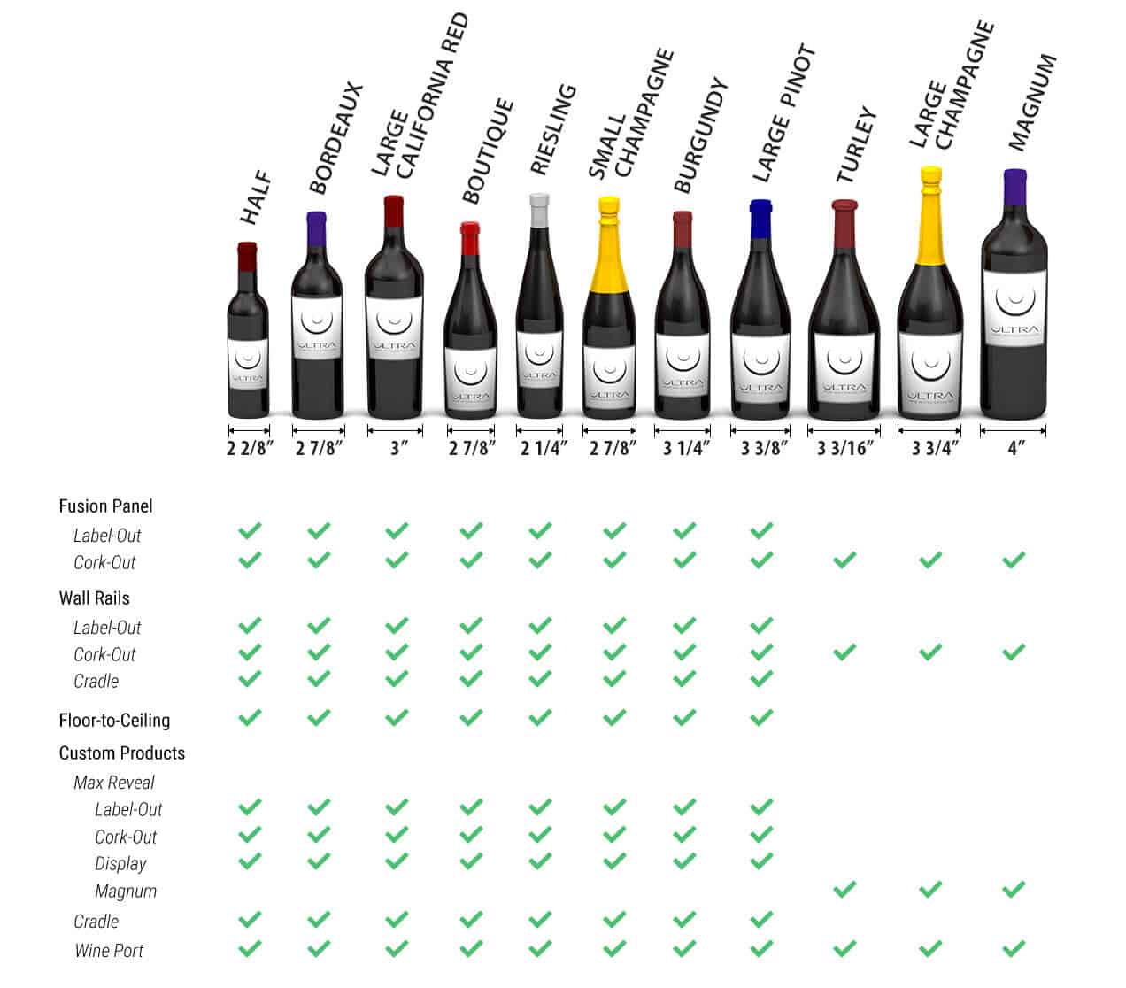 Bottle Size Guide Ultra Wine Racks & Cellars