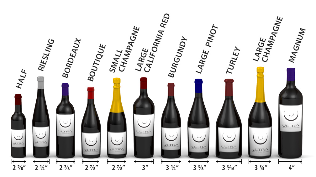 16 Proper Names for Wine Bottle Sizes